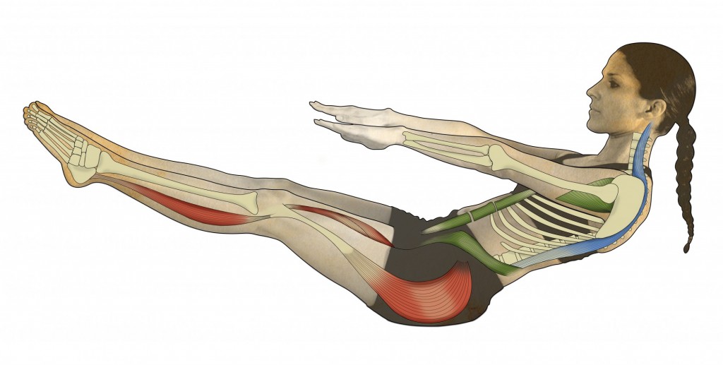 Naukasana {Boat Pose}Steps And Benefits Sarvyoga Yoga