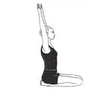 Shashankasana {Rabbit Pose}-Steps And Benefits - Sarvyoga | Yoga