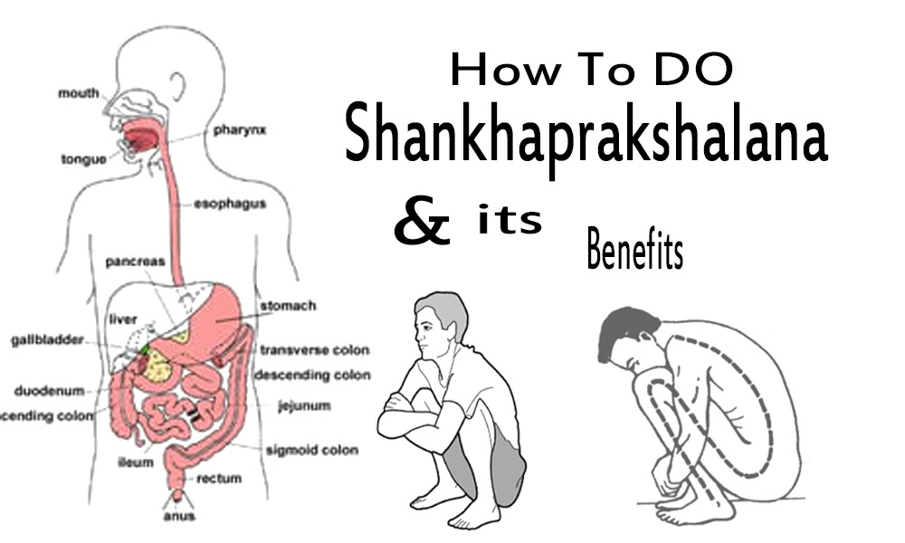 Shankhaprakshalana-Benefits-Natural-yoga-way-of-Cleansing