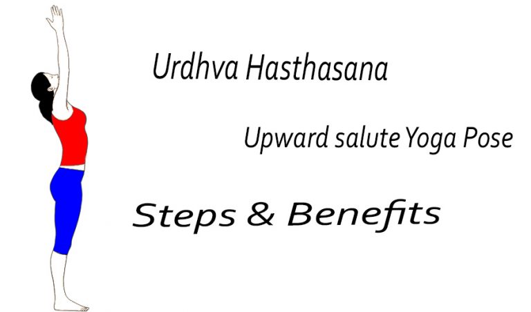 Urdhva Hasthasana (Upward salute Yoga Pose) - Sarvyoga | Yoga
