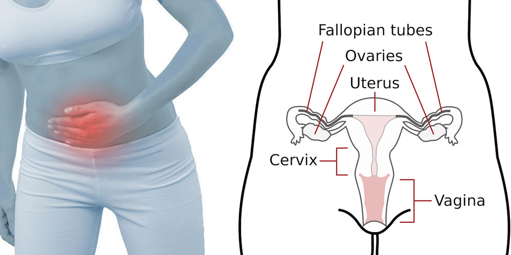 abdominal-pain-right-side-common-causes-of-pain-in-the-lower-right